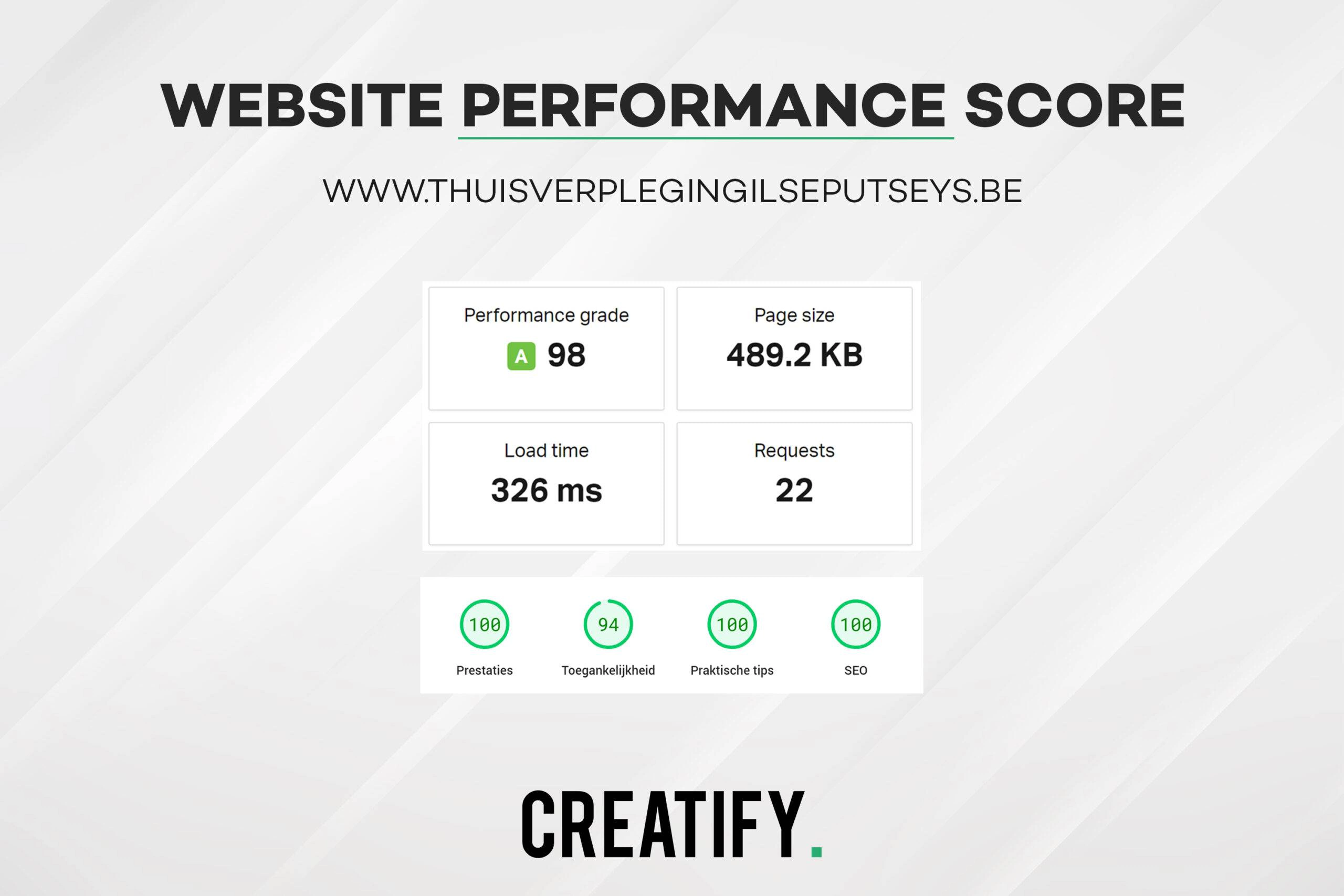 performance website ilse putseys